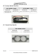 Preview for 253 page of Respironics Trilogy 02 Technical Information