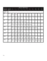 Preview for 19 page of Respironics UltraFill User Manual