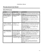 Preview for 20 page of Respironics UltraFill User Manual