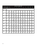 Preview for 47 page of Respironics UltraFill User Manual