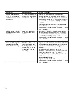 Preview for 49 page of Respironics UltraFill User Manual