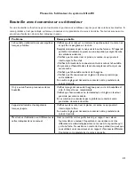 Preview for 50 page of Respironics UltraFill User Manual