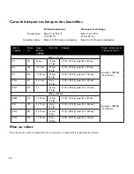 Preview for 53 page of Respironics UltraFill User Manual