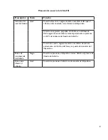 Preview for 66 page of Respironics UltraFill User Manual