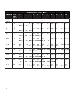 Preview for 75 page of Respironics UltraFill User Manual