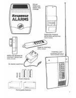 Предварительный просмотр 5 страницы Response Alarms RE3000S Installation & Operating Handbook