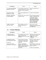 Preview for 44 page of Response Biomedical RAMP READER User Manual