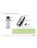 Preview for 9 page of Response Electronics CL6011B User Manual