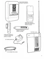 Предварительный просмотр 5 страницы Response Electronics RE 3000 Installation And Operating Handbook