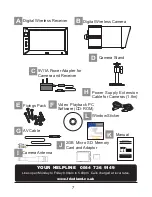 Preview for 7 page of Response CWD3 Installation And Operating Instructions Manual