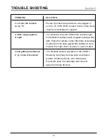 Preview for 12 page of Response CWFK1/CA3 Installation And Operating Instructions Manual