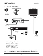 Preview for 7 page of Response CWFK2 Installation And Operating Instructions Manual