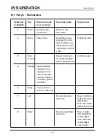 Preview for 13 page of Response CWFK2 Installation And Operating Instructions Manual