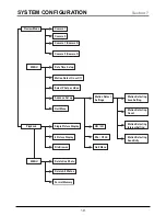 Preview for 19 page of Response CWFK2 Installation And Operating Instructions Manual