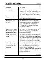 Preview for 20 page of Response CWFK2 Installation And Operating Instructions Manual