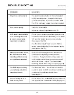 Preview for 35 page of Response CWK4 Installation And Operating Instructions Manual