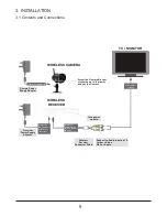 Preview for 9 page of Response QC 3670 Operation Instruction Manual