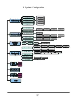 Preview for 37 page of Response QC 3670 Operation Instruction Manual