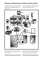 Preview for 6 page of Response SA3 E PLUS Installation And Operating Instructions Manual