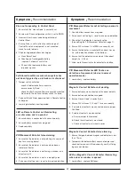 Preview for 42 page of Response SA5 E Installation And Operating Instructions Manual