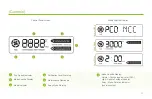 Preview for 11 page of ReSPR Technologies ReSPR FLEX Owner'S Manual