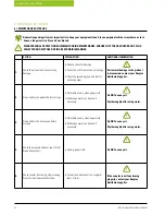 Preview for 11 page of RESQTEC 2064.100M.BS User Manual