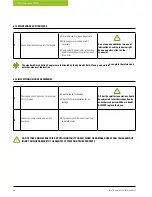 Preview for 13 page of RESQTEC 2064.100M.BS User Manual