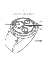 Предварительный просмотр 11 страницы RESSENCE TYPE 1.3 User Manual