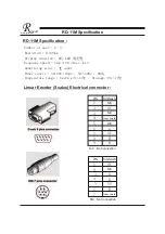 Preview for 3 page of Resson Technologies RD-11M Operation Manual