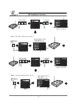 Preview for 16 page of Resson Technologies RD-11M Operation Manual