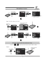 Preview for 17 page of Resson Technologies RD-11M Operation Manual