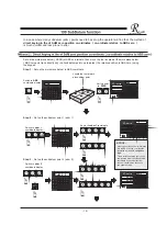 Preview for 19 page of Resson Technologies RD-11M Operation Manual