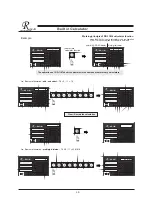 Preview for 24 page of Resson Technologies RD-11M Operation Manual