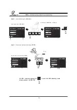 Preview for 38 page of Resson Technologies RD-11M Operation Manual