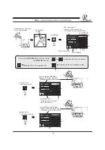 Preview for 39 page of Resson Technologies RD-11M Operation Manual