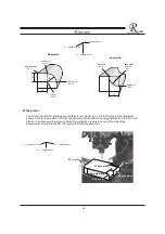 Preview for 49 page of Resson Technologies RD-11M Operation Manual