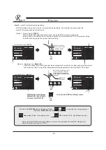 Preview for 54 page of Resson Technologies RD-11M Operation Manual