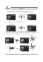 Preview for 56 page of Resson Technologies RD-11M Operation Manual