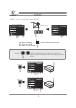 Preview for 60 page of Resson Technologies RD-11M Operation Manual