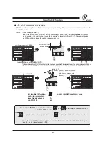 Preview for 67 page of Resson Technologies RD-11M Operation Manual