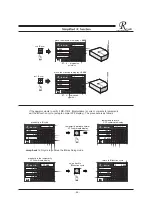 Preview for 73 page of Resson Technologies RD-11M Operation Manual