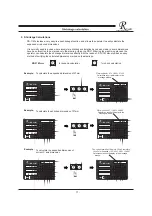 Preview for 81 page of Resson Technologies RD-11M Operation Manual