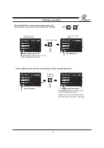 Preview for 85 page of Resson Technologies RD-11M Operation Manual