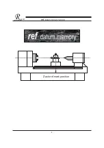 Предварительный просмотр 12 страницы Resson Technologies RD-13L Operation Manual