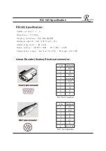 Preview for 3 page of Resson Technologies RD-14G Operation Manual