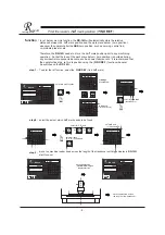 Preview for 12 page of Resson Technologies RD-14G Operation Manual