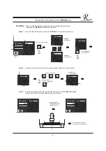 Preview for 13 page of Resson Technologies RD-14G Operation Manual