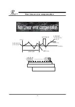 Preview for 14 page of Resson Technologies RD-14G Operation Manual