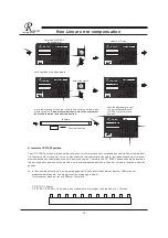 Preview for 16 page of Resson Technologies RD-14G Operation Manual