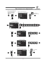 Preview for 19 page of Resson Technologies RD-14G Operation Manual